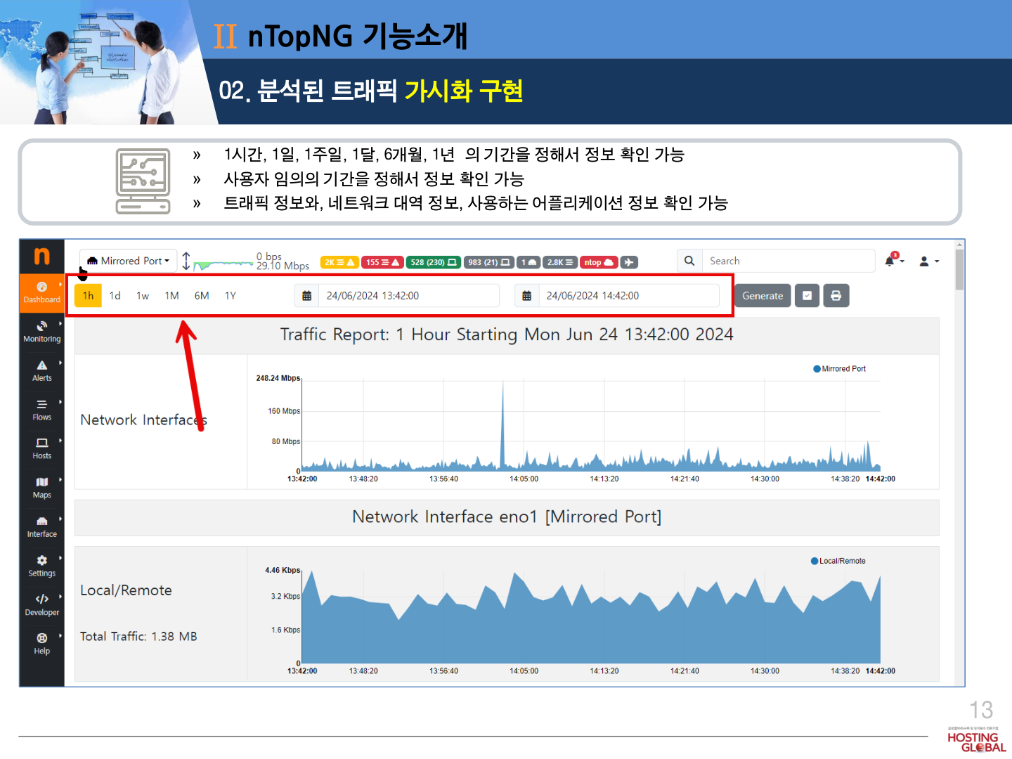 네트워크 토폴로지